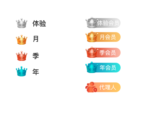 案例