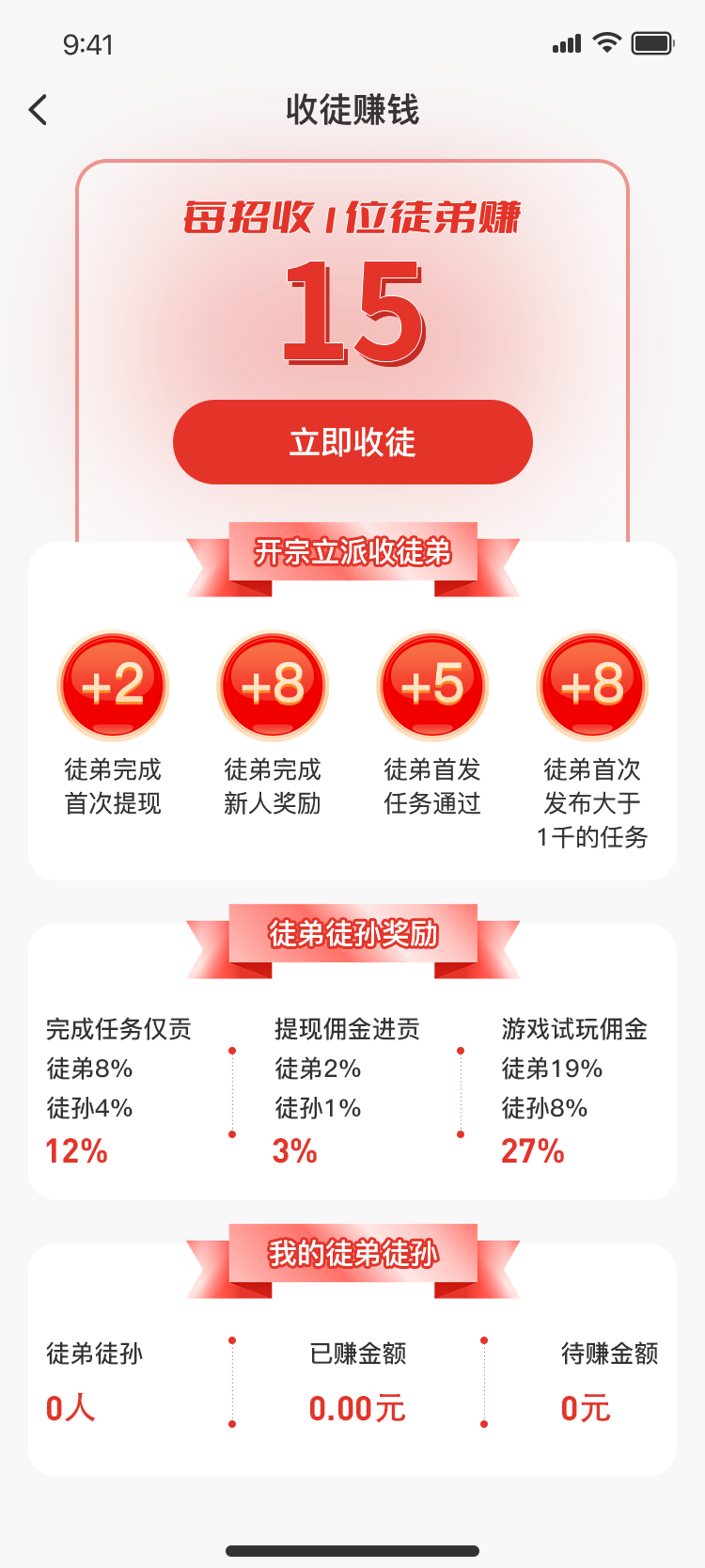 案例